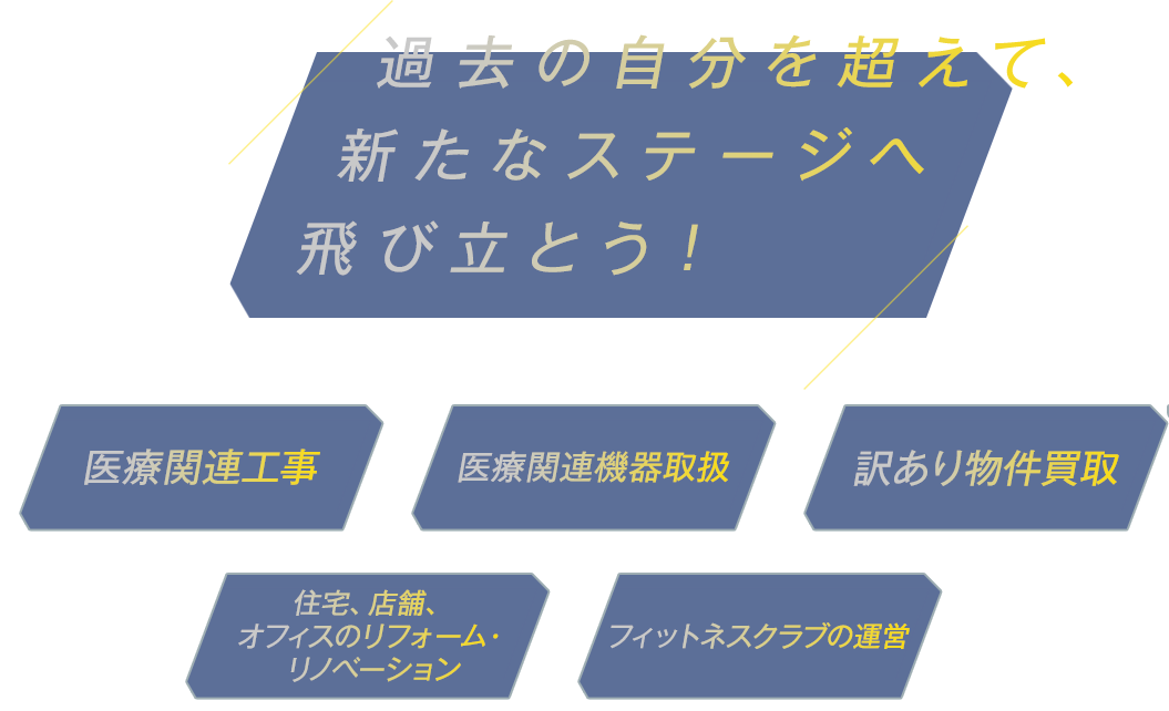 過去の自分を超えて、新たなステージへ飛び立とう！